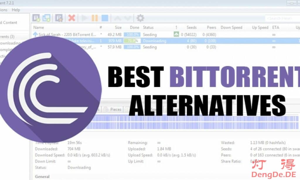 哪些网站可以下载BT种子文件？2024年最受欢迎的10个海外BT种子下载网站推荐